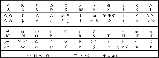 alfabeto.gif (2880 bytes)