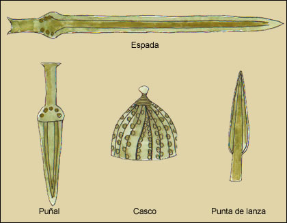 Armas de bronce: Espada, puñal, casco y punta de lanza